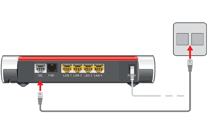 Hoe kan ik mijn FRITZ!Box 7530 installeren en configureren